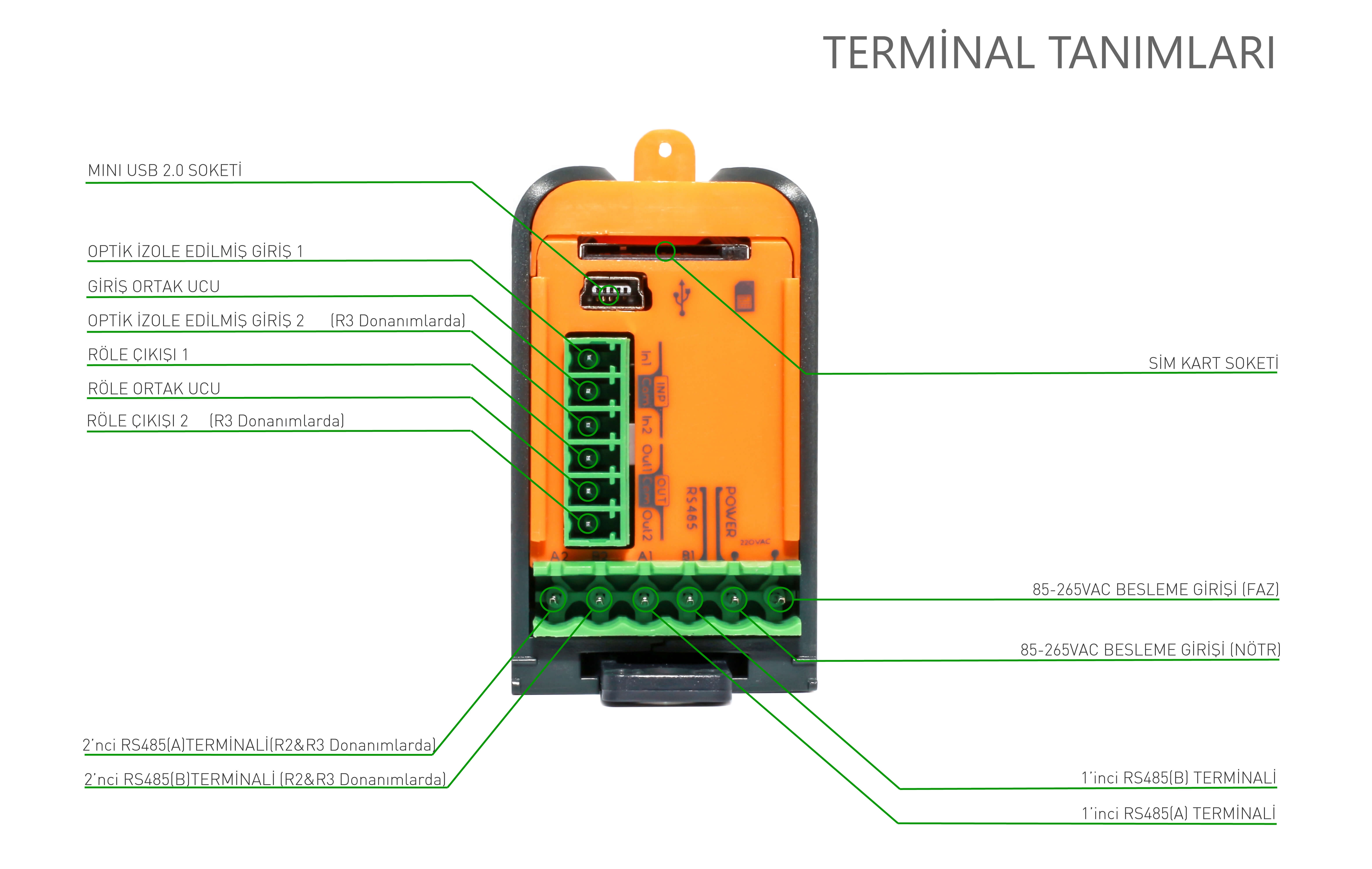 BLUC2 - terinal tr 220